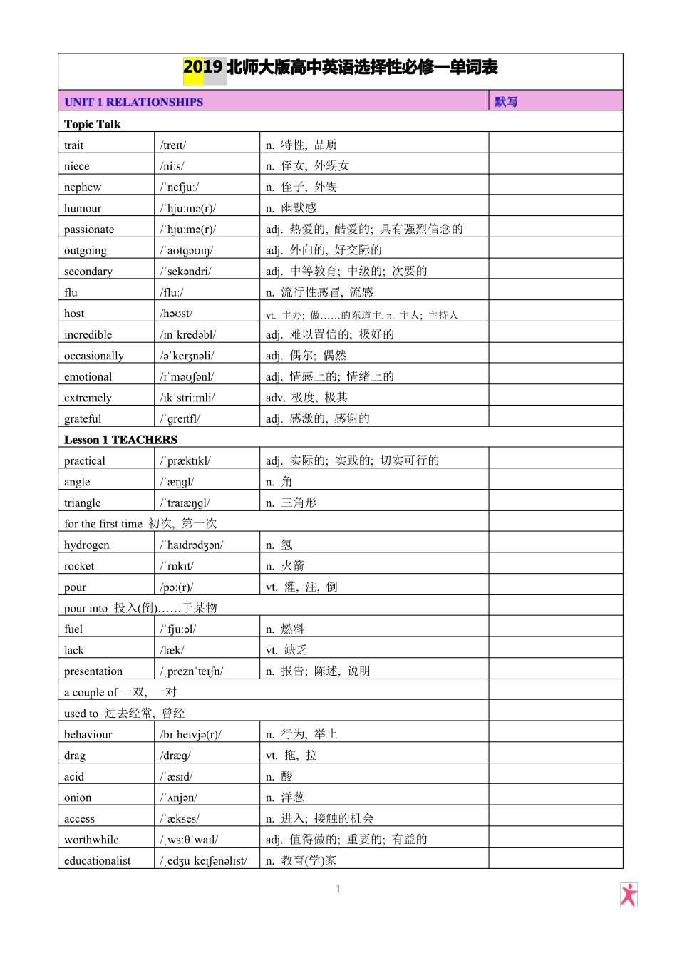 2019北师大版高中英语选择性必修一~四单词总表_第1页