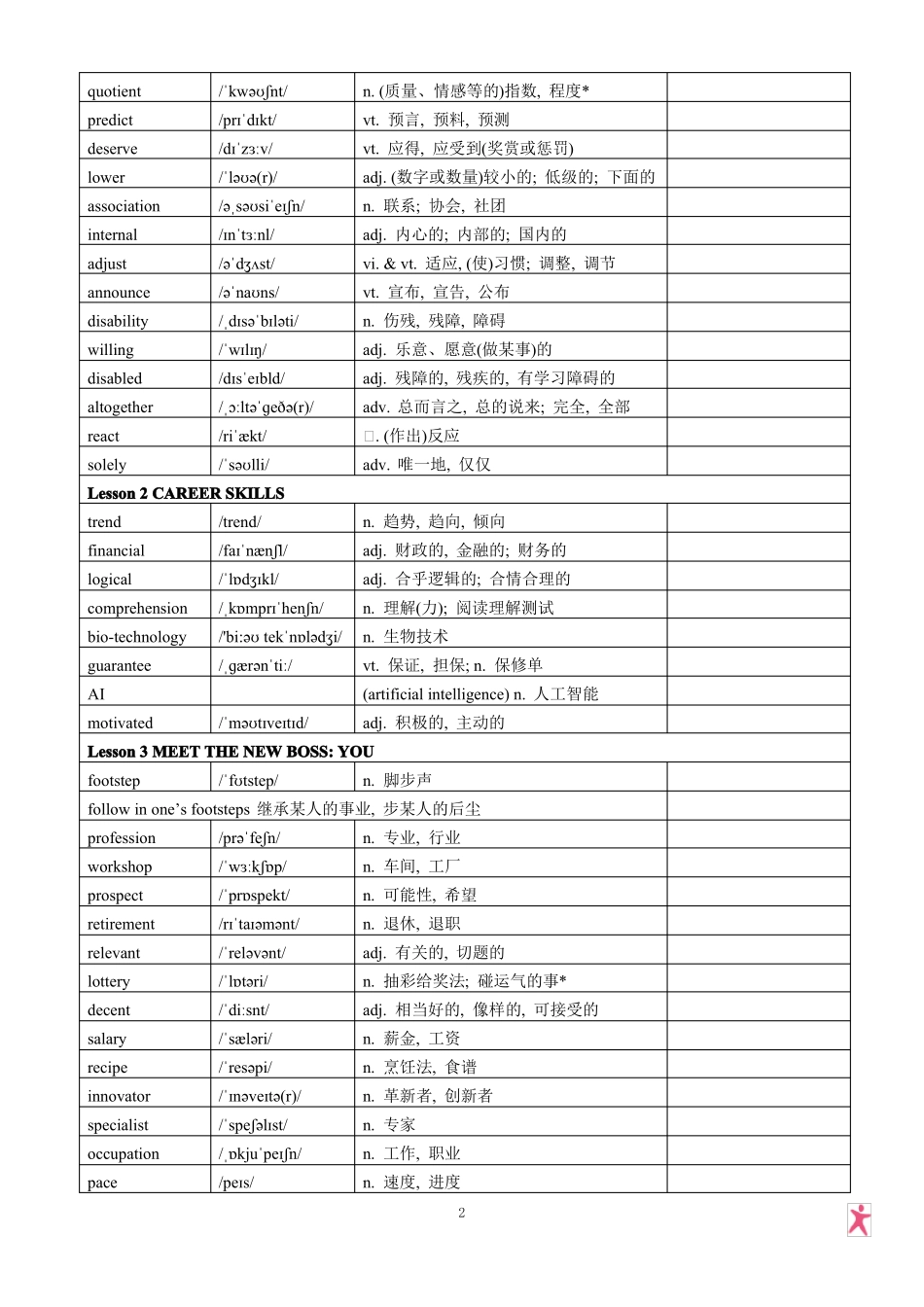 2019北师大版高中英语选择性必修三单词表_第2页