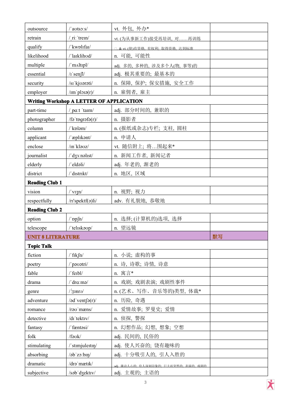 2019北师大版高中英语选择性必修三单词表_第3页