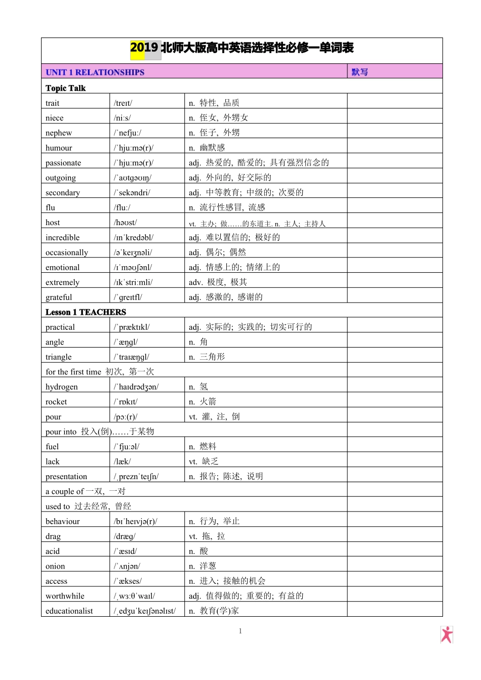 2019北师大版高中英语选择性必修一单词表_第1页