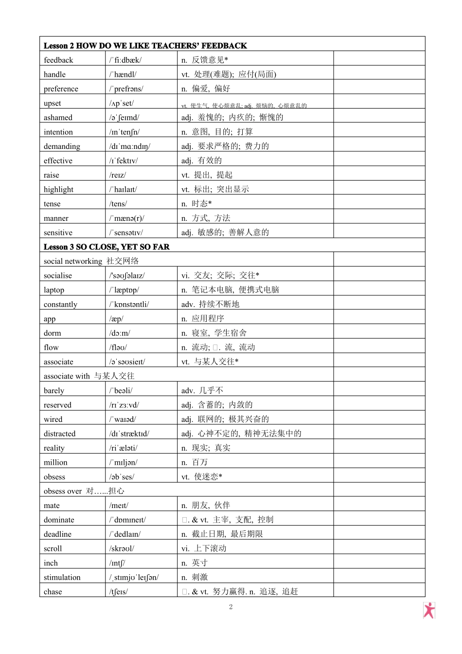 2019北师大版高中英语选择性必修一单词表_第2页