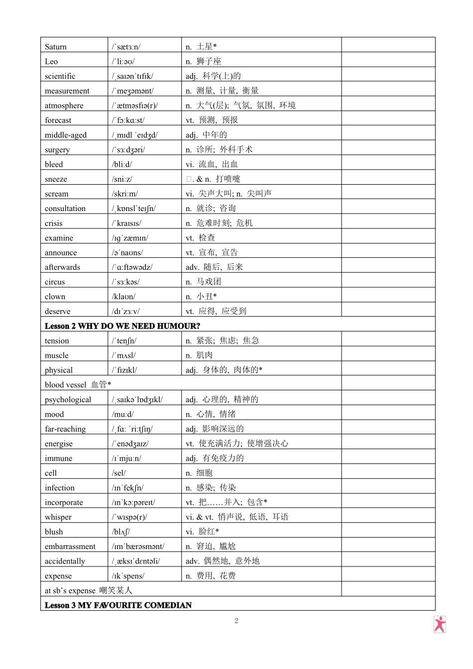 2019北师大版高中英语选择性必修二单词表_第2页