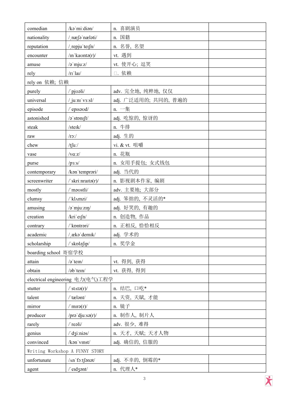 2019北师大版高中英语选择性必修二单词表_第3页