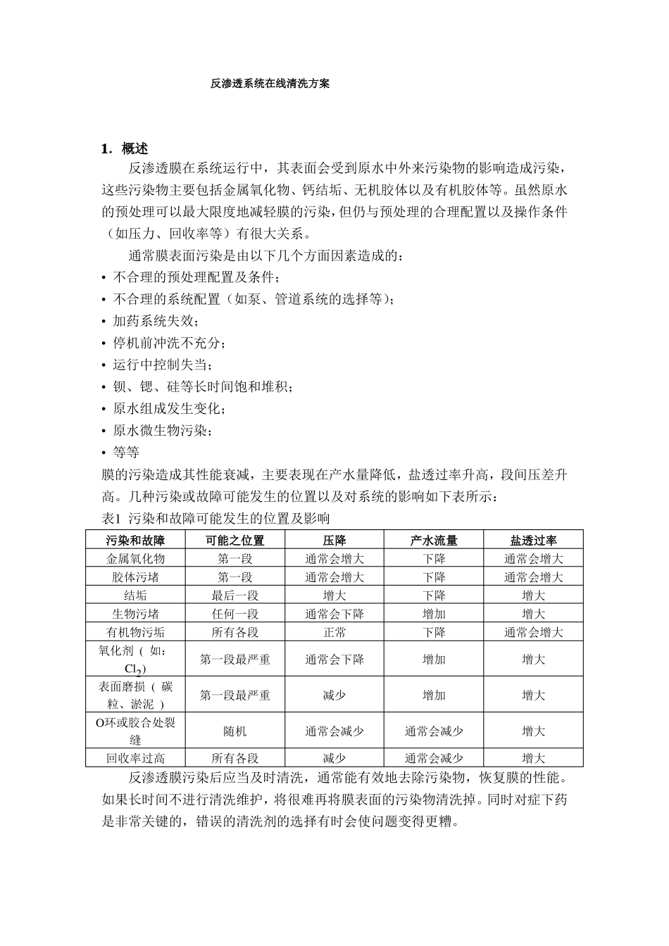 2019反渗透在线清洗方案_第1页