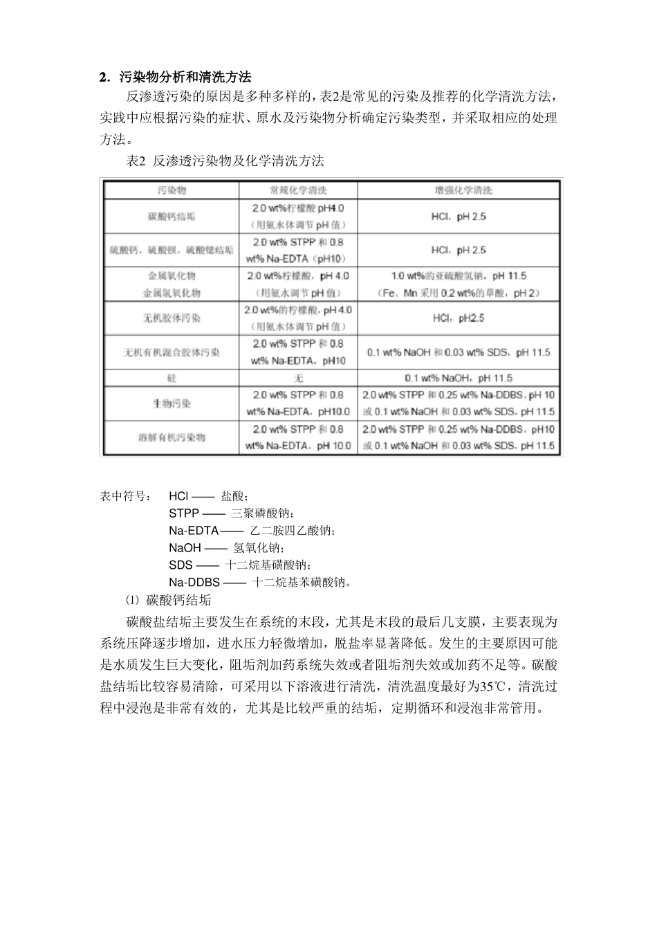 2019反渗透在线清洗方案_第2页