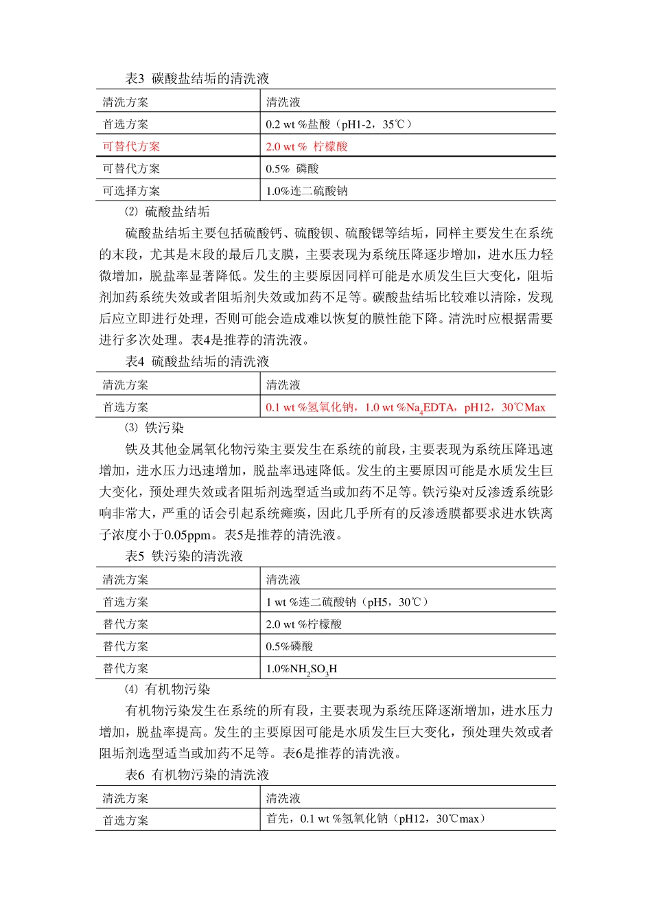 2019反渗透在线清洗方案_第3页