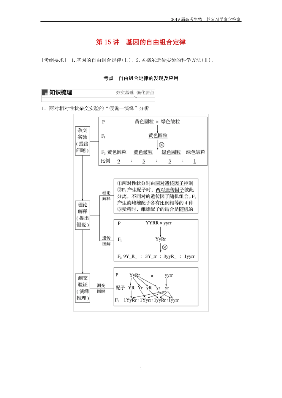 2019届高考高三生物总复习第15讲-基因的自由组合定律学案含答案_第1页