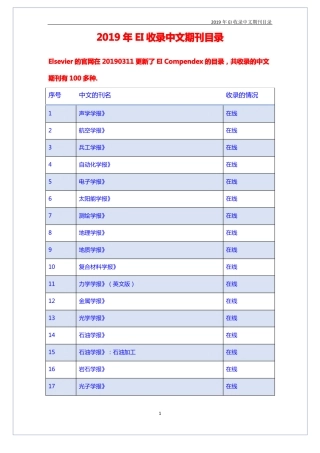 2019年EI收录中文期刊目录