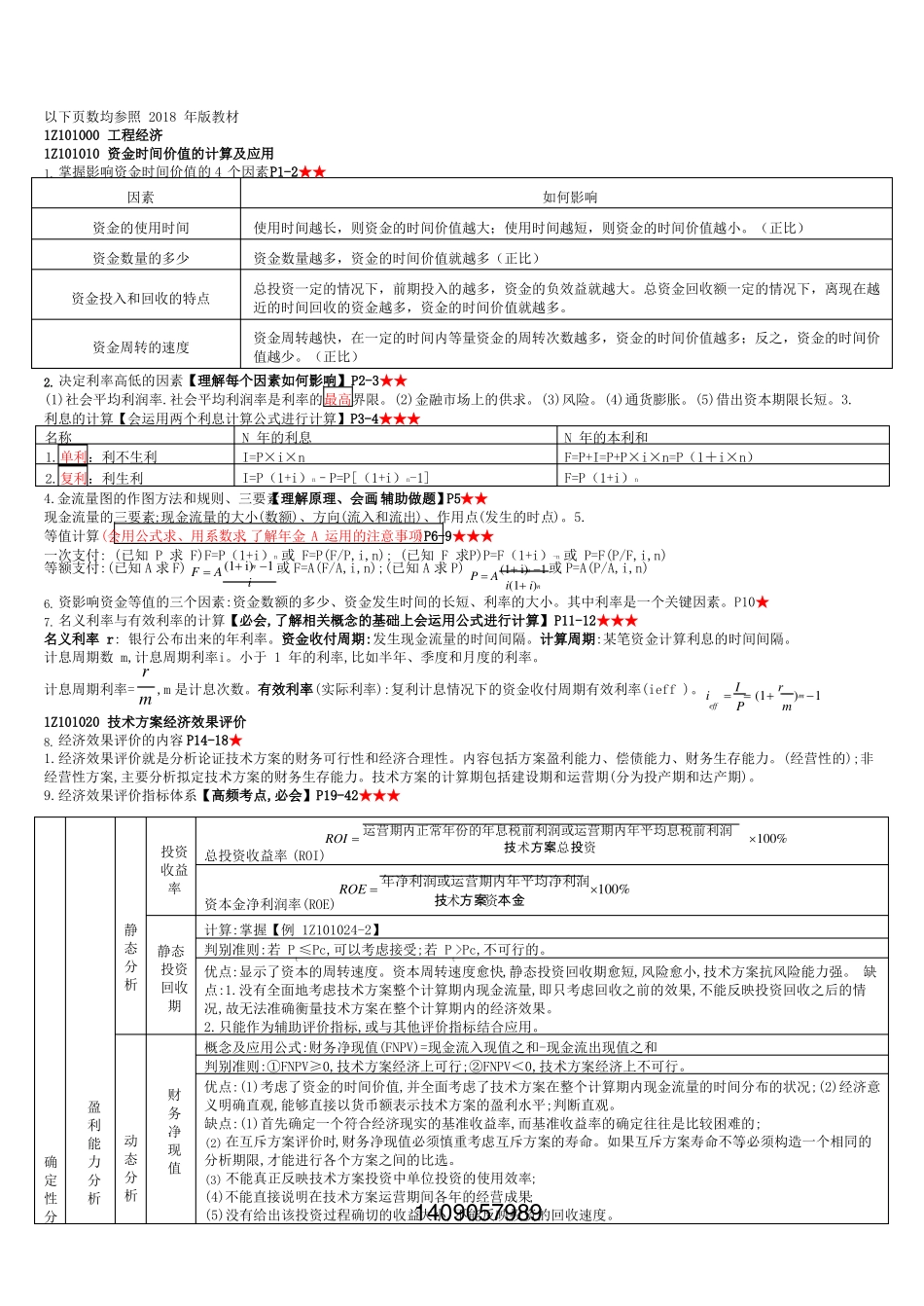 2019年一建工程经济重点浓缩版_第1页