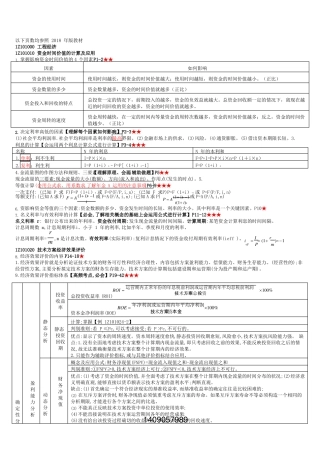 2019年一建工程经济重点浓缩版