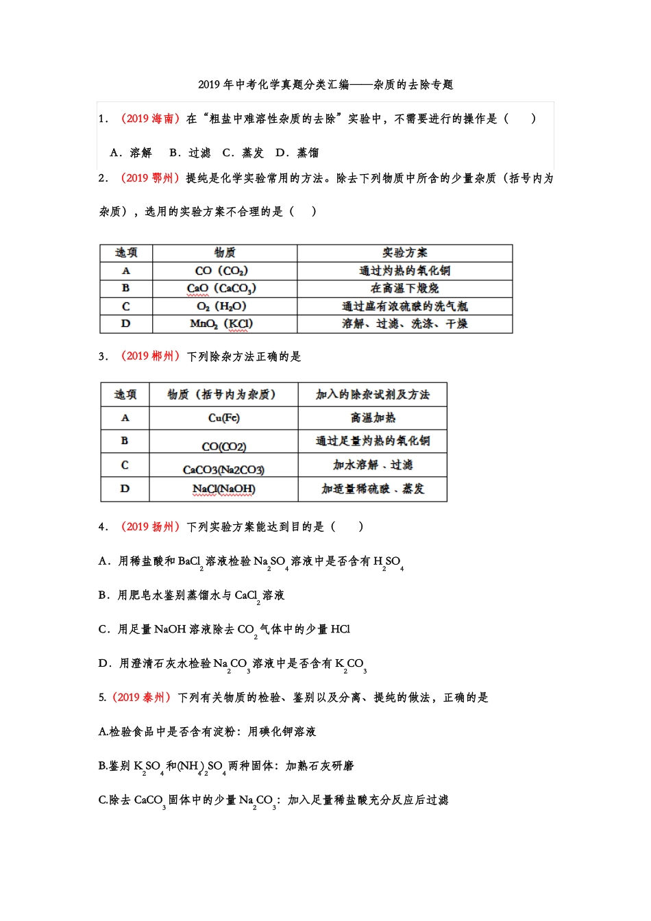 2019年中考化学真题分类汇编杂质的去除专题_第1页