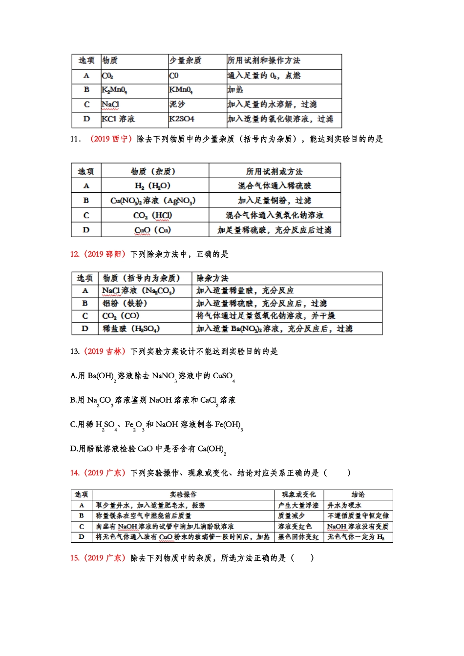2019年中考化学真题分类汇编杂质的去除专题_第3页