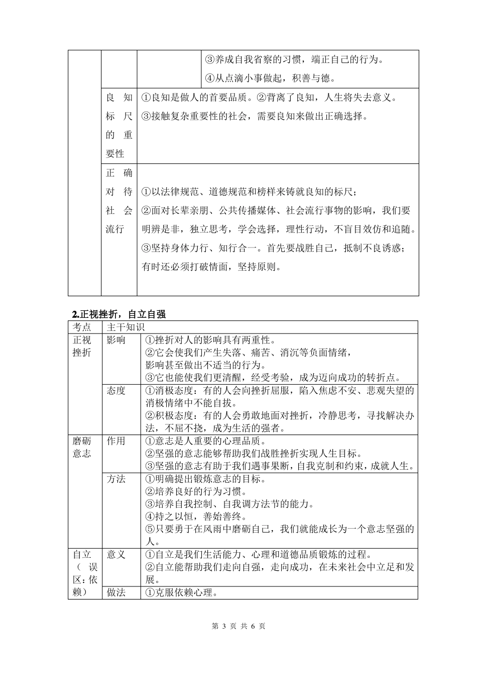 2019年中考道德与法治复习：心理品质知识点精编_第3页