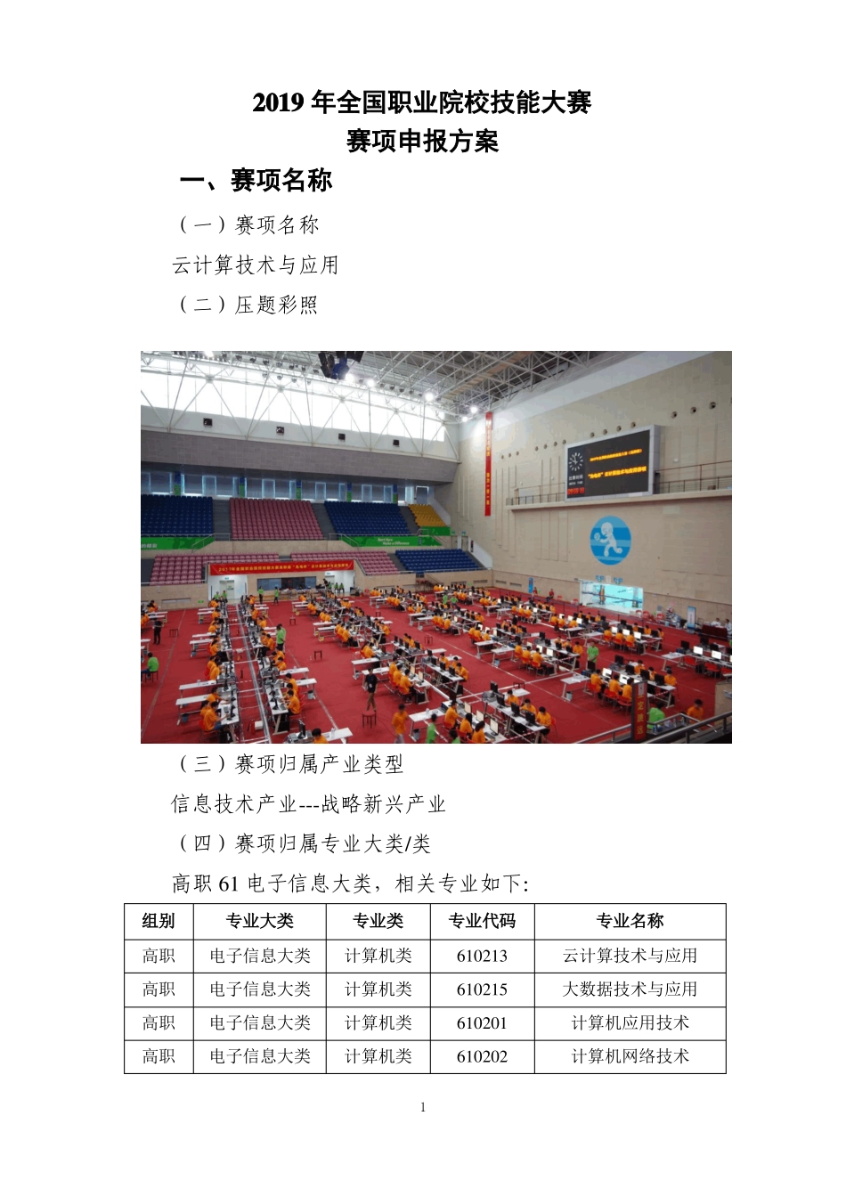 2019年全国职业院校技能大赛_第1页