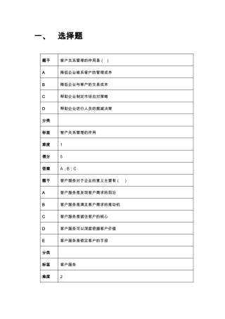 2019年全国职业院校技能大赛高职组电子商务技能网店客户服务素养题库