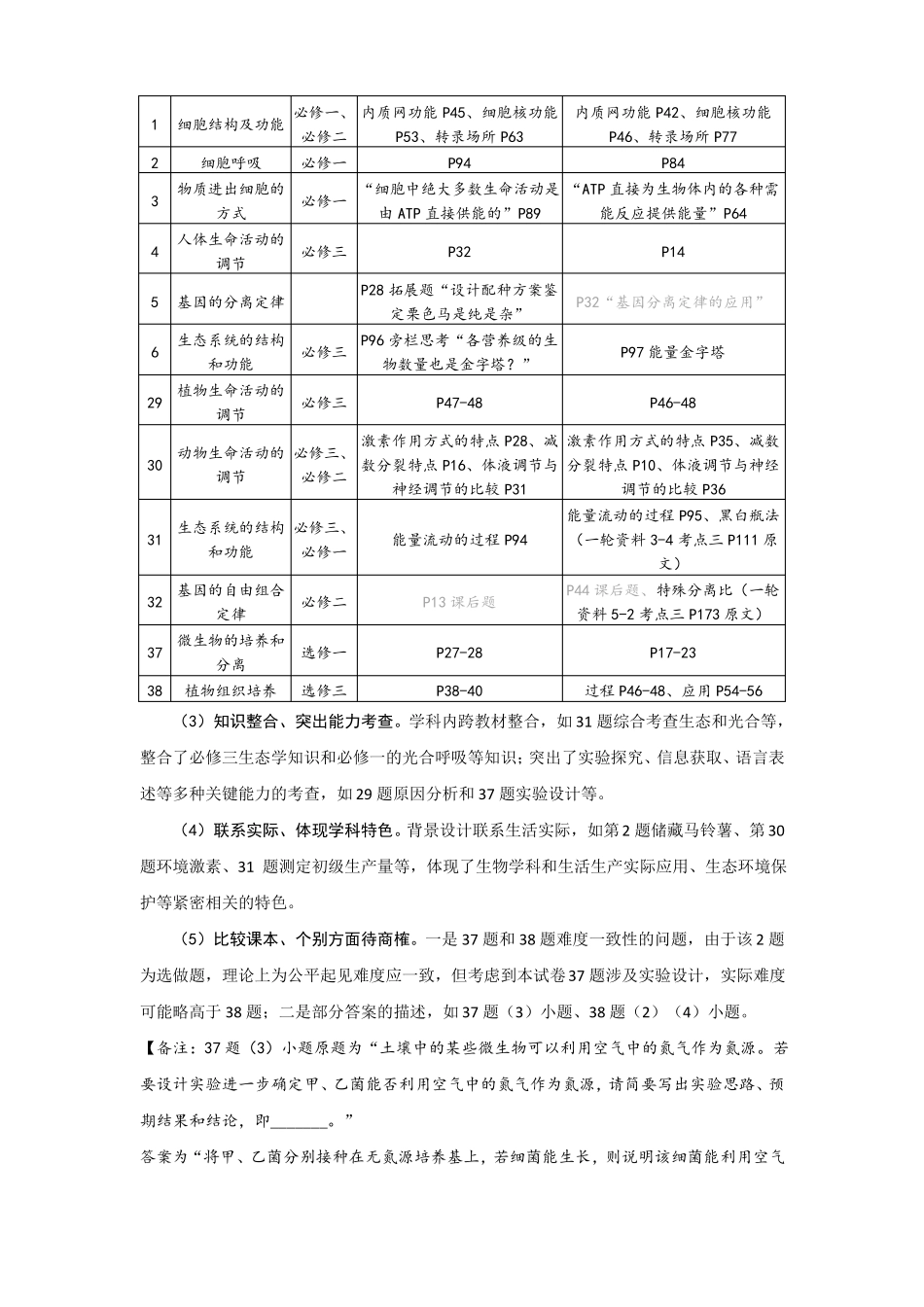 2019年全国高考二卷理综生物试题评析_第3页