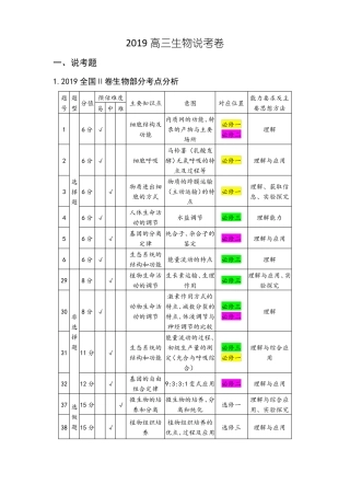 2019年全国高考二卷理综生物试题评析