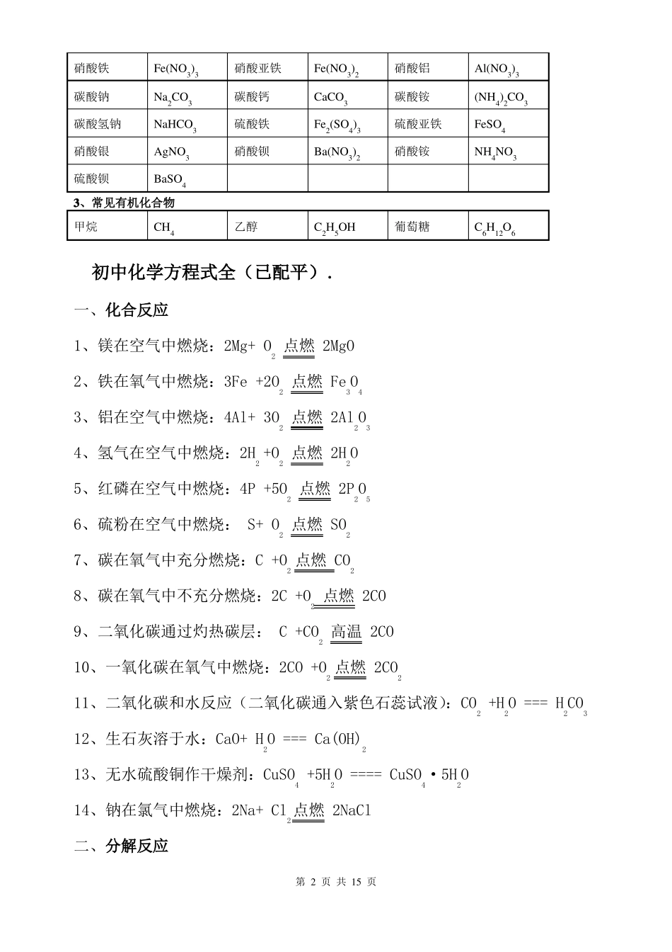 2019年初中常见化学式及化学方程式大全_第2页