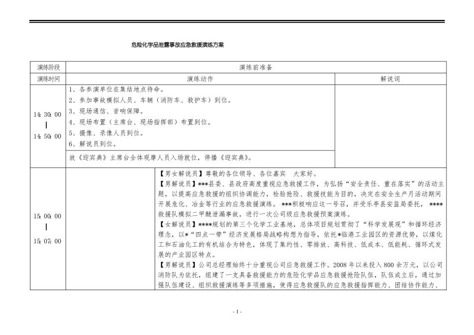2019年危险化学品泄露事故应急救援演练方案值得参考_第1页