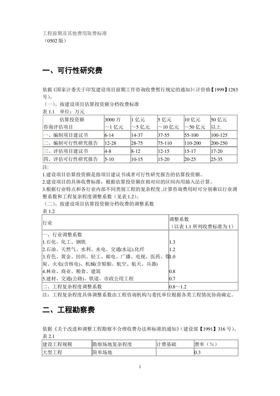 2019年工程前期及其他费用取费标准_第1页