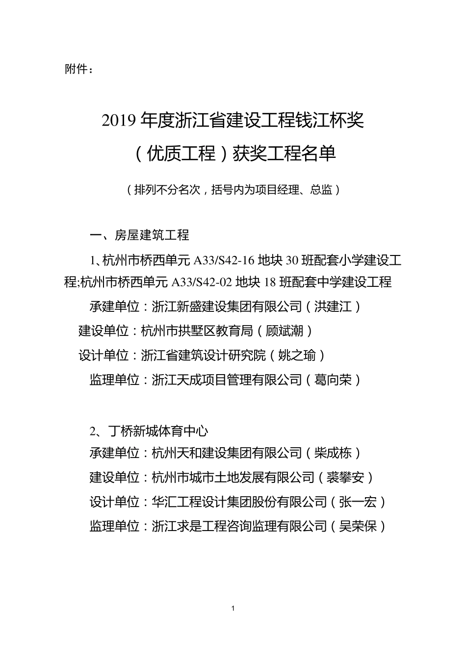 2019年浙江建设工程钱江杯奖优质工程获奖工程名单_第1页
