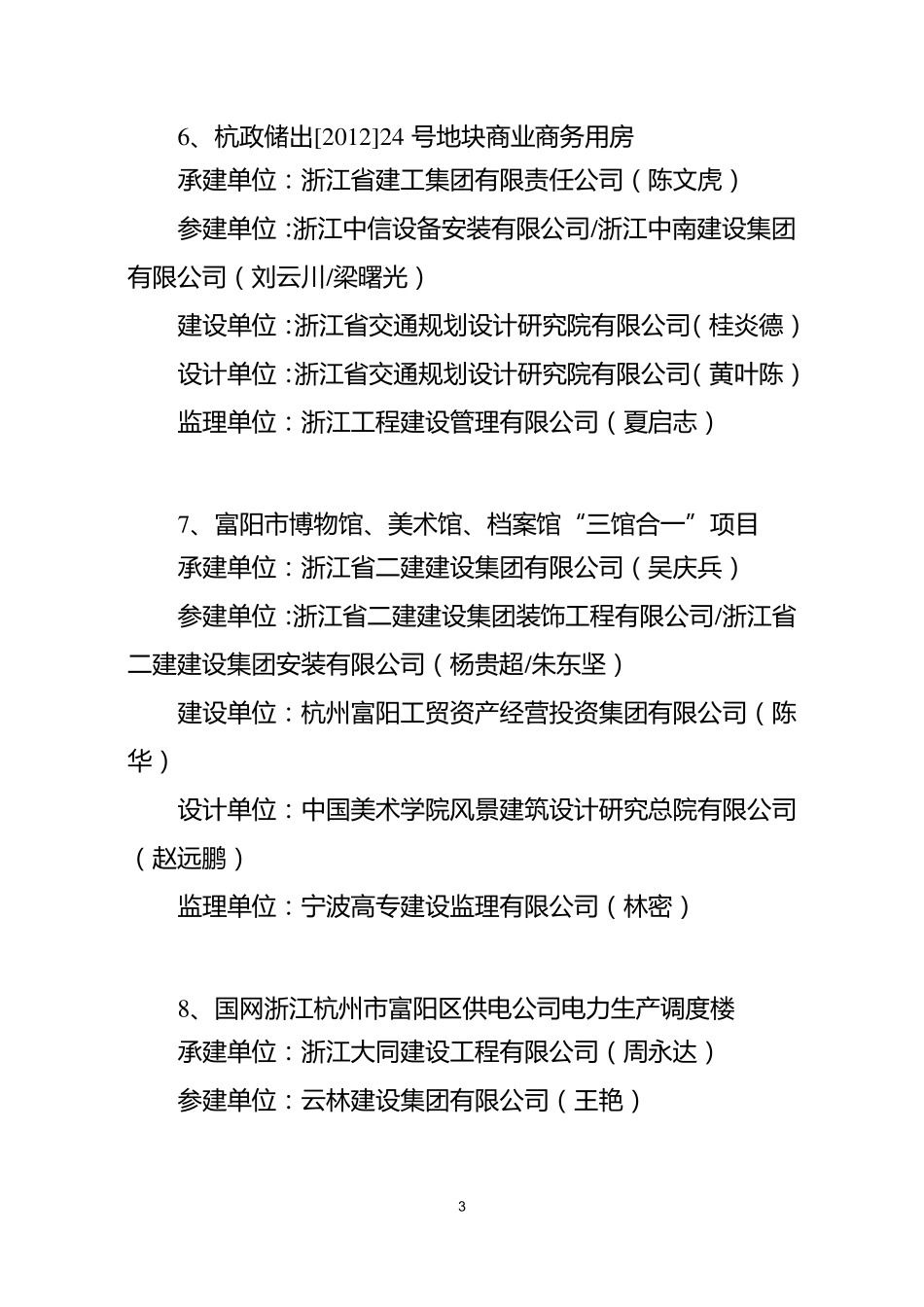 2019年浙江建设工程钱江杯奖优质工程获奖工程名单_第3页