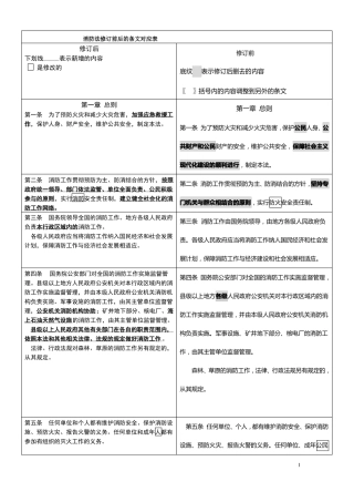 2019年消防法修订前后对比