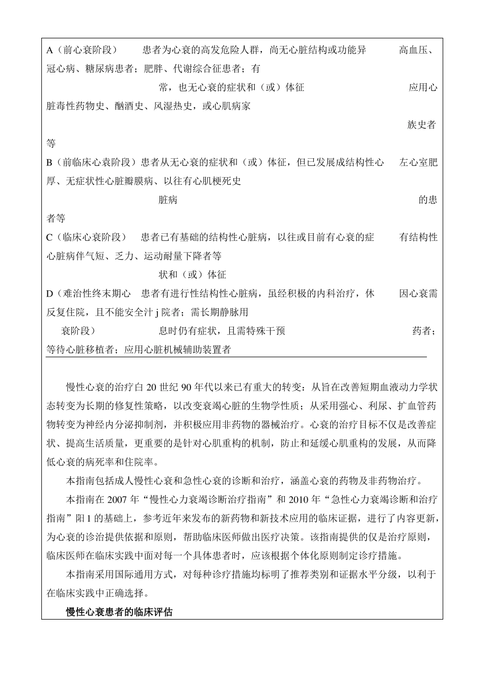 2019年版中国心力衰竭诊断和治疗指引_第2页