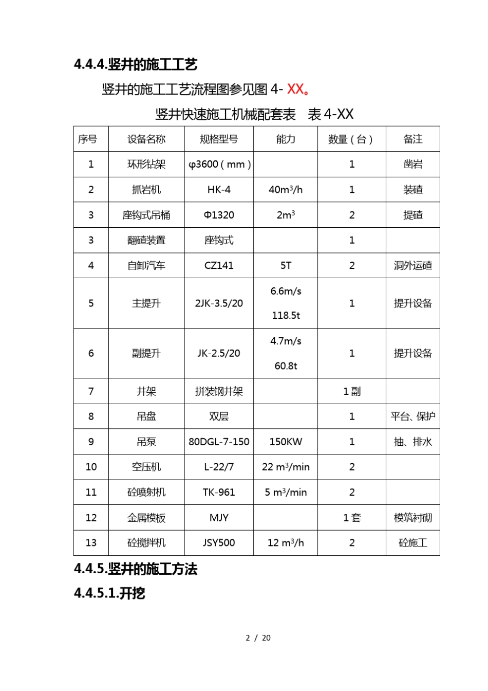 2019年竖井施工方案_第2页