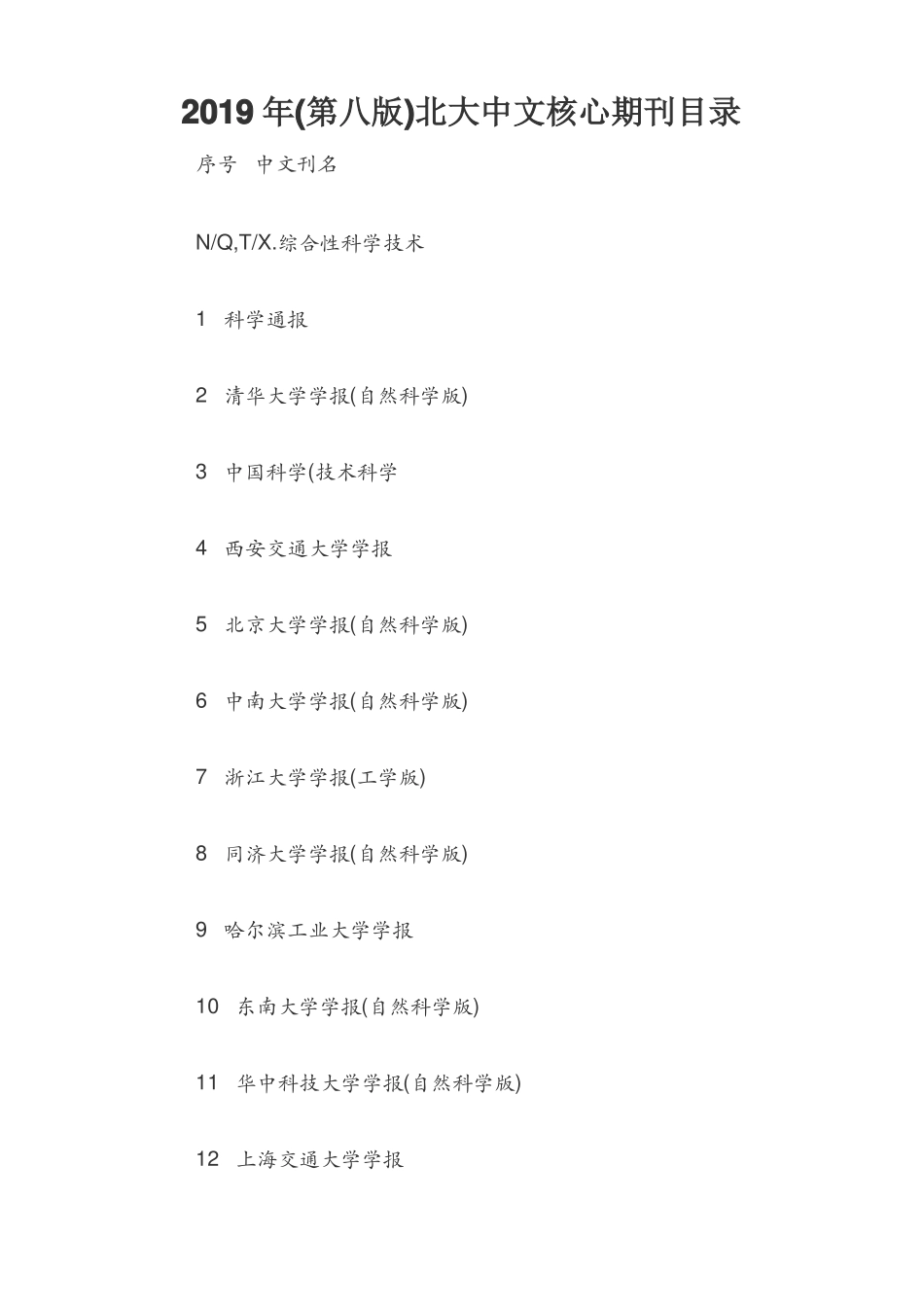 2019年第八版北大中文核心期刊目录_第1页