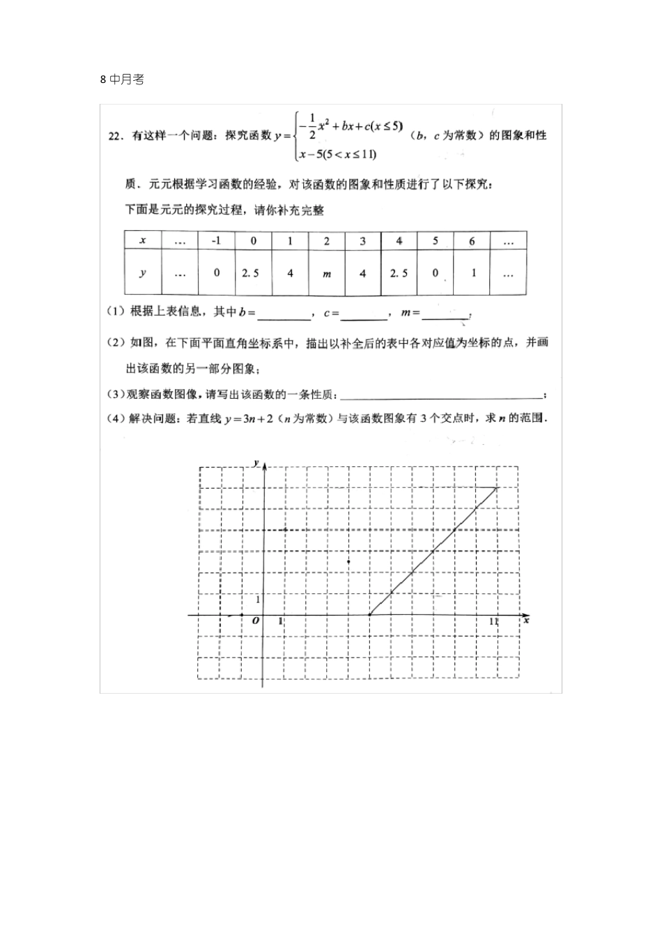 2019年重庆中考要求新题型22题新函数_第1页