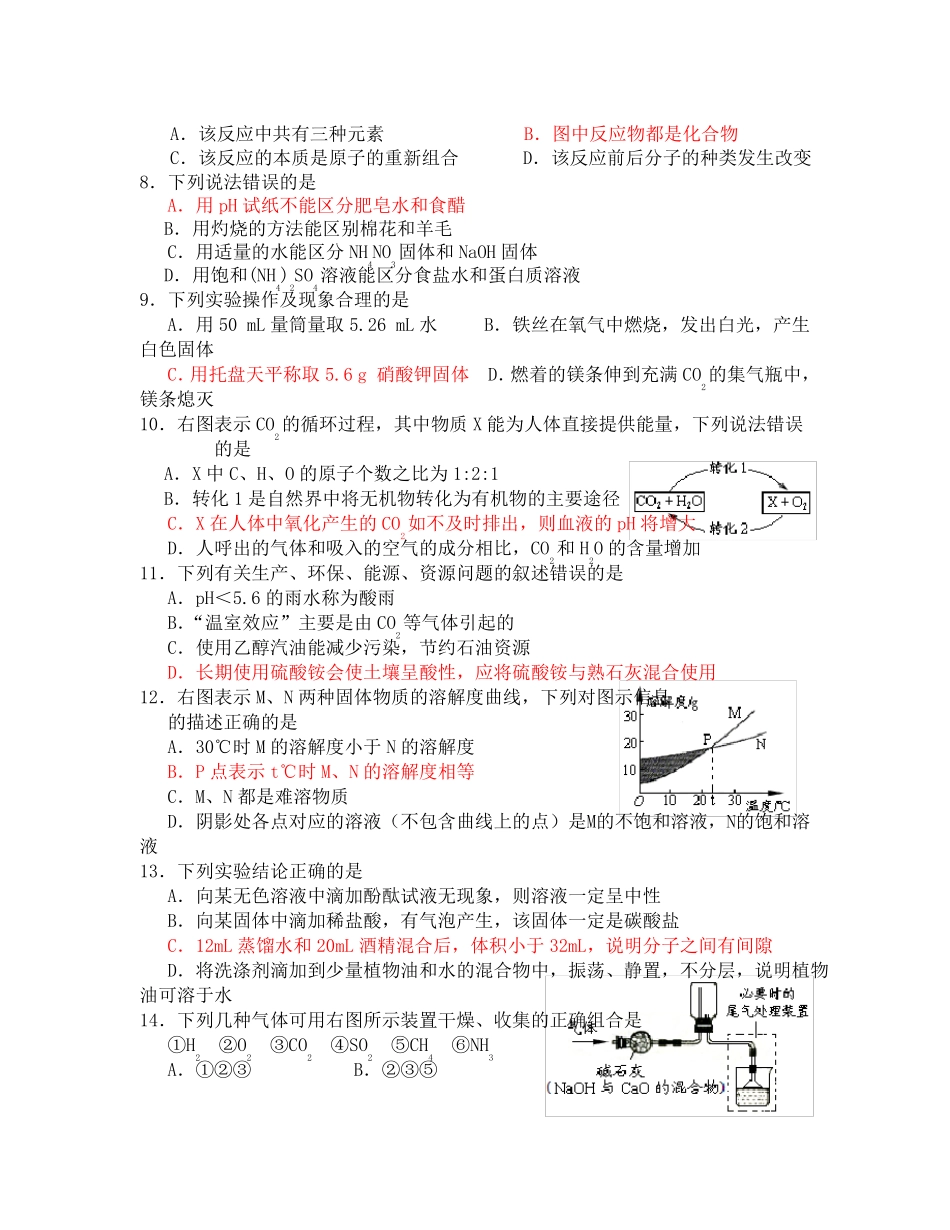2019年镇江中考化学试题及答案_第2页