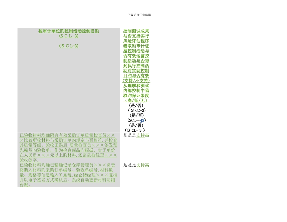 3-控制测试-生产与仓储循环_第3页