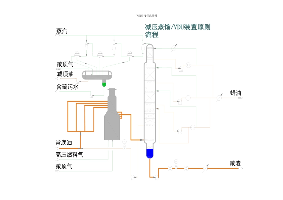 49张装置流程图_第3页