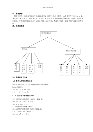 c++程序设计图书管理系统