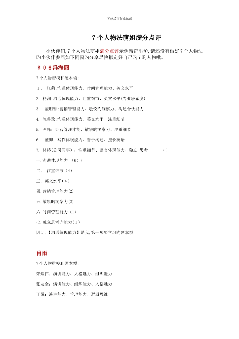 7个人物法萌姐满分点评示例_第1页