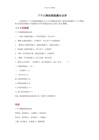 7个人物法萌姐满分点评示例