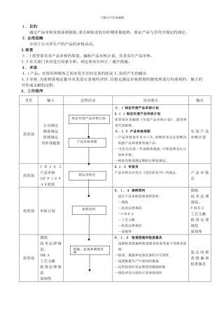 IATF16949产品审核控制程序