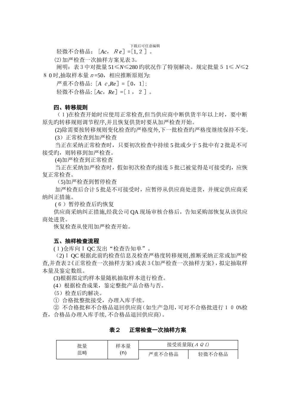 IQC进货检验计划_第2页