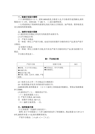 IQC进货检验计划