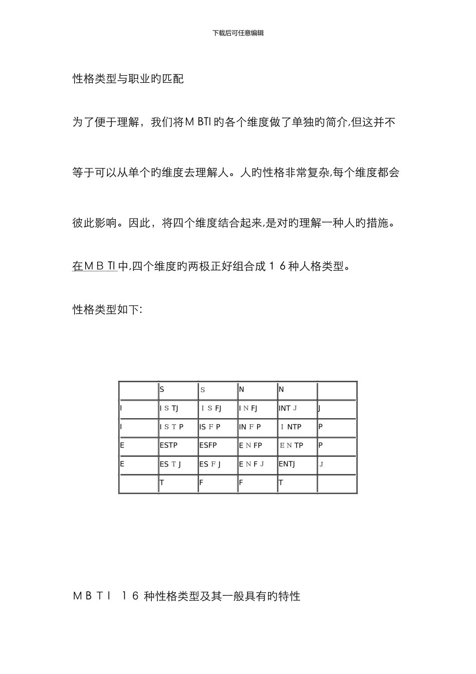 MBTI16种人格类型及其通常具有的特征和职业倾向_第1页