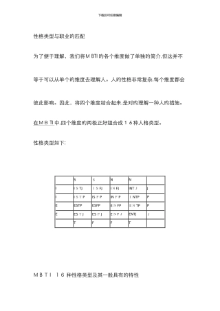 MBTI16种人格类型及其通常具有的特征和职业倾向