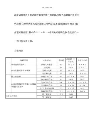 Modbus通讯协议中功能码错误