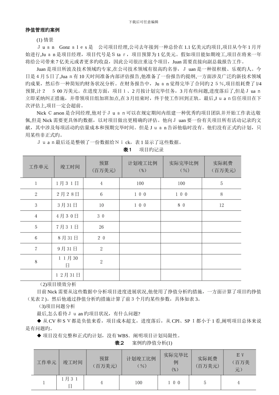 PMP经典的挣值管理案例、习题_第1页