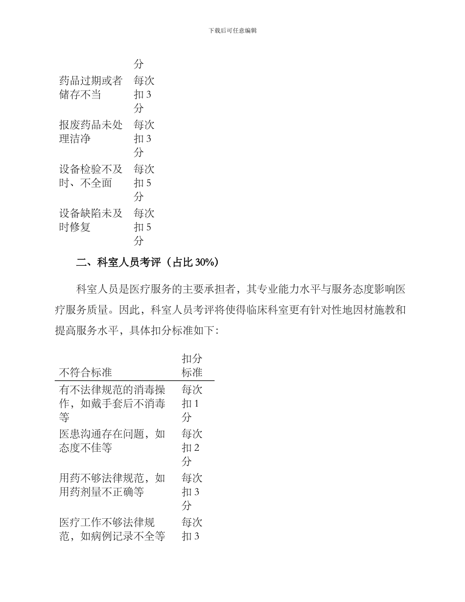 临床科室考评方案_第2页