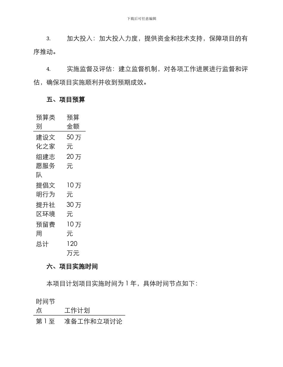 临沂文明社区创建方案_第3页