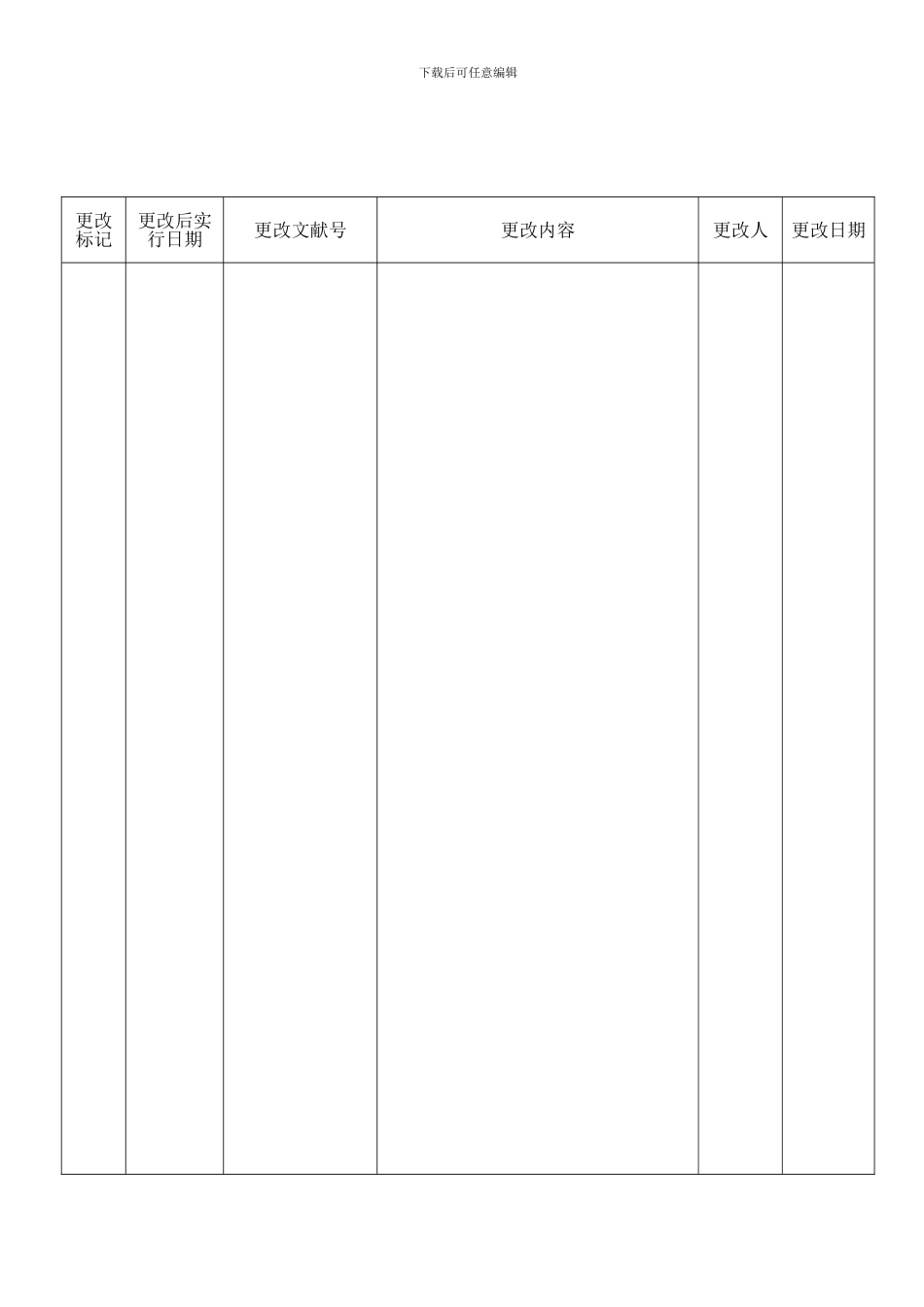 产品审核控制程序(3)_第2页