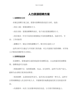 人力资源招聘方案