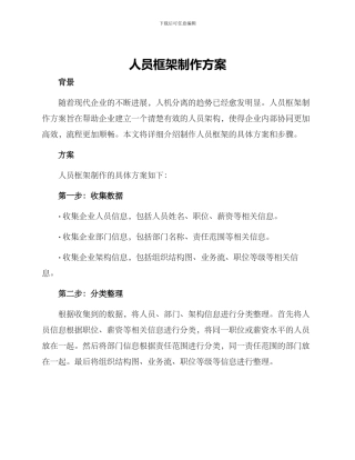 人员框架制作方案