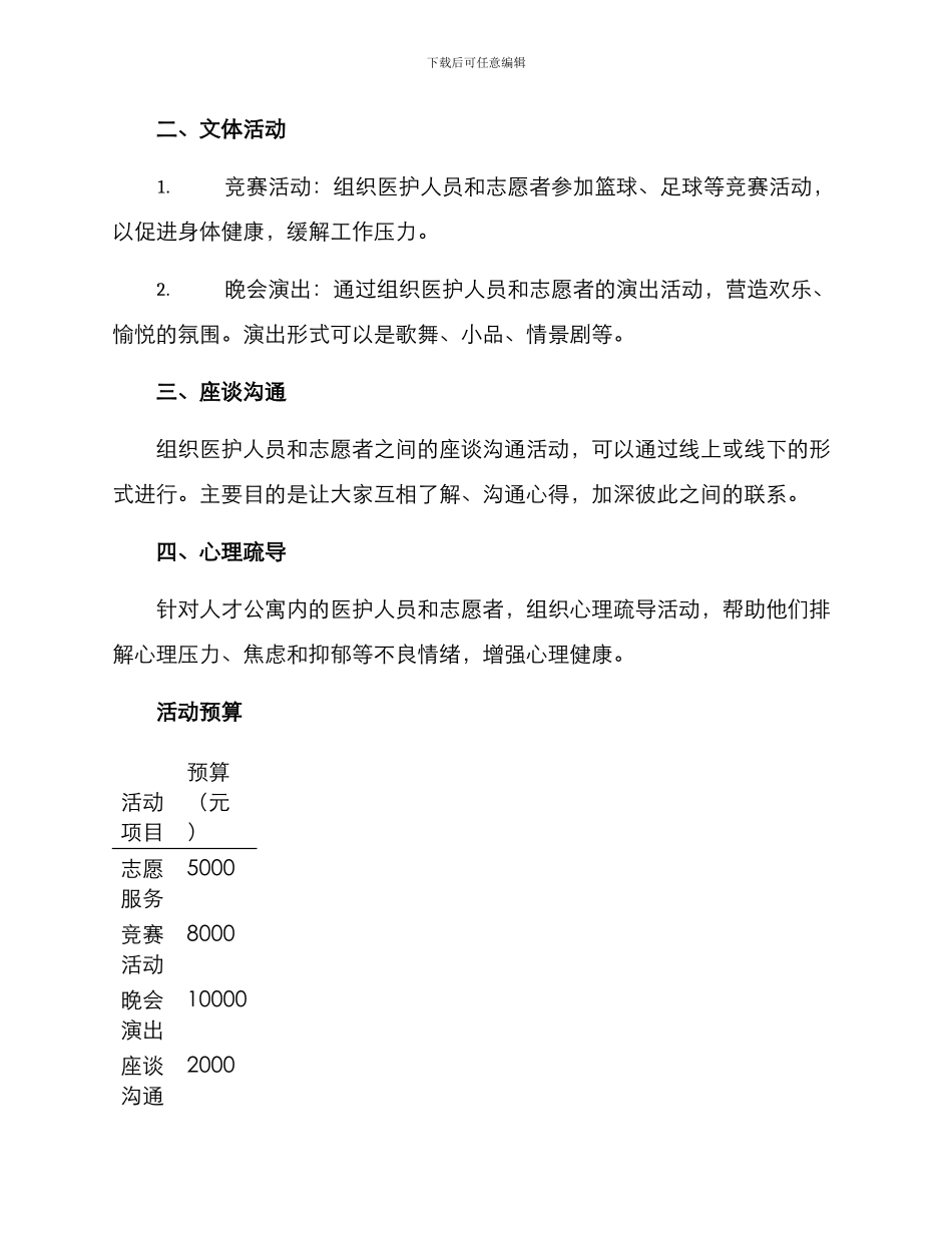 人才公寓活动举办方案_第2页